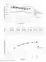 Fig. 07 - LIGHT EMITTING DEVICE