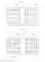 Fig. 03 - Light emitting device