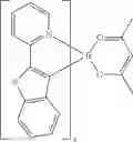 Fig. 158 - Materials for electronic devices