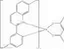 Fig. 243 - Materials for electronic devices