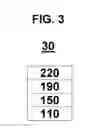 Fig. 04 - Organic light emitting device