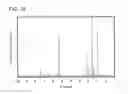 Fig. 19 - Organometallic complex, light-emitting element, light-emitting device, electronic device, and lighting device