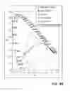 Fig. 06 - FABRICATION OF COLOR CONVERSION LAYER BY ADHESIVE TRANSFER METHOD