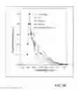 Fig. 07 - FABRICATION OF COLOR CONVERSION LAYER BY ADHESIVE TRANSFER METHOD