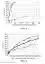 Fig. 04 - Barrier film constructions