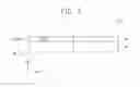 Fig. 04 - Display device