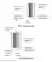 Fig. 02 - Lithium battery cathode and method of manufacturing