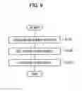 Fig. 05 - Fuel cell system and fuel cell control method