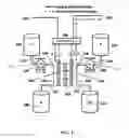 Fig. 02 - Organic non-aqueous cation-based redox flow batteries