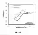 Fig. 23 - Organic non-aqueous cation-based redox flow batteries