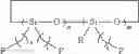 Fig. 12 - Polar cyclicsiloxanes as high voltage stable electrolytes for lithium batteries