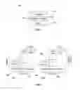 Fig. 02 - Electrolyte additives