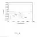 Fig. 09 - Antenna structure and wireless communication device using same