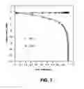 Fig. 08 - Dual output semiconductor optical amplifier-based tunable fiber laser