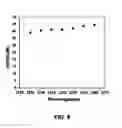 Fig. 09 - Dual output semiconductor optical amplifier-based tunable fiber laser