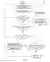 Fig. 03 - Lateral disturbance detection and remote tracking of automatic lateral switch operations