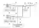 Fig. 01 - POWER STORAGE SYSTEM AND POWER CONDITIONER