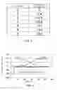 Fig. 04 - POWER STORAGE SYSTEM AND POWER CONDITIONER