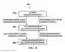 Fig. 08 - Autonomous system and method for redundancy management of multiple power supplies