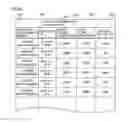 Fig. 22 - POWER INFORMATION MANAGEMENT DEVICE, POWER INFORMATION MANAGEMENT SYSTEM, AND POWER INFORMATION MANAGEMENT METHOD