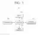 Fig. 04 - Electronic device transmitting data in response to receiving power wirelessly and method thereof