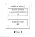 Fig. 16 - DATA PROCESSING METHOD, CHARGING DEVICE AND MOBILE TERMINAL