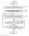 Fig. 04 - POWER TRANSMISSION DEVICE