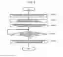Fig. 04 - Power transmission device
