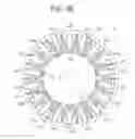 Fig. 26 - Rotary electric machine