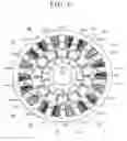 Fig. 07 - Rotary electric machine