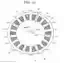 Fig. 20 - Rotary electric machine