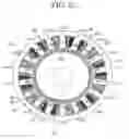 Fig. 28 - Rotary electric machine