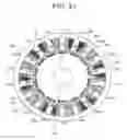 Fig. 38 - Rotary electric machine