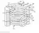Fig. 01 - Linear actuator with coil winding portions having opposing current flow directions