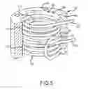 Fig. 07 - Linear actuator with coil winding portions having opposing current flow directions