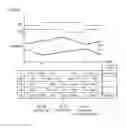 Fig. 33 - Power supply system for controlling DC voltage between power lines