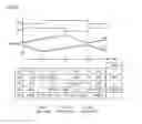 Fig. 35 - Power supply system for controlling DC voltage between power lines