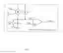 Fig. 06 - Control circuit having adaptive blanking time and method for providing the same