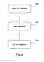 Fig. 05 - Communication circuit for flyback power converter with synchronous rectifier