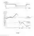 Fig. 09 - Motor driving control device and motor driving control method