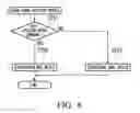 Fig. 07 - MOTOR DRIVE APPARATUS AND MOTOR DRIVE APPARATUS CONTROL METHOD
