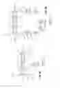 Fig. 07 - Optoelectronic oscillator with tunable filter