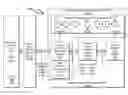 Fig. 01 - Matrix compression accelerator system and method