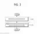 Fig. 04 - Method of low complexity SCL decoding for polar codes and apparatus thereof