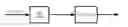 Fig. 01 - Data processing method and apparatus