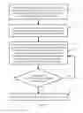 Fig. 05 - Data processing method and apparatus