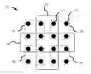 Fig. 01 - Small Majorana fermion codes