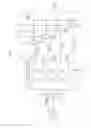 Fig. 14 - Demultiplexing apparatus and method of designing the apparatus