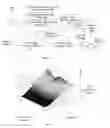 Fig. 02 - Frequency dependent envelope tracking
