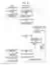 Fig. 32 - Reception device, receiving method, and program